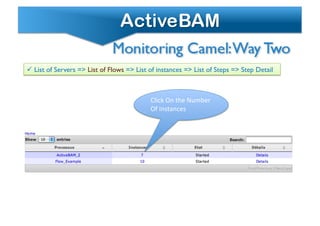  List of Servers => List of Flows => List of instances => List of Steps => Step Detail	

Click	
 On	
 the	
 Number	
 
Of	
 Instances	
 
 