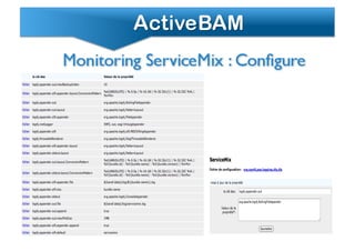 ActiveBAM