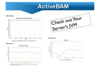 Check outYour
Server’s JVM	

 