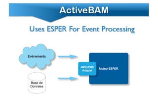 ActiveBAM