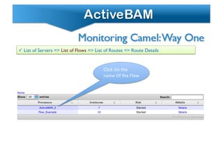  List of Servers => List of Flows => List of Routes => Route Details	

Click	
 On	
 the	
 
name	
 Of	
 the	
 Flow	
 
 