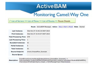  List of Servers => List of Flows => List of Routes => Route Details	

 