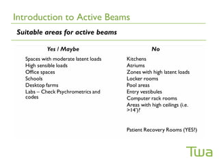 Introduction to Active Beams
Suitable areas for active beams
 