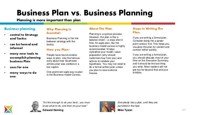 Designer business plan picture