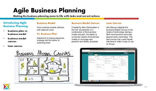Agile strategy map picture