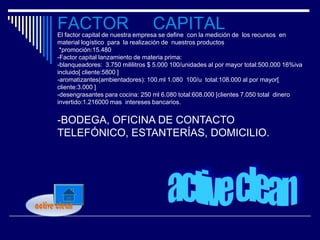 FACTOR                           CAPITAL
El factor capital de nuestra empresa se define con la medición de los recursos en
material logístico para la realización de nuestros productos
 *promoción:15.480
-Factor capital lanzamiento de materia prima:
-blanqueadores: 3.750 mililitros $ 5.000 100/unidades al por mayor total:500.000 16%iva
incluido[ cliente:5800 ]
-aromatizantes(ambientadores): 100.ml 1.080 100/u total:108.000 al por mayor[
cliente:3.000 ]
-desengrasantes para cocina: 250 ml 6.080 total:608.000 [clientes 7.050 total dinero
invertido:1.216000 mas intereses bancarios.


-BODEGA, OFICINA DE CONTACTO
TELEFÓNICO, ESTANTERÍAS, DOMICILIO.
 