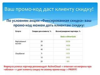 По условиям акции «Фиксированная скидка» ваш
промо-код можем дать клиентам скидку:
Ваш промо-код даст клиенту скидку!
Формула успеха: партнер рекомендует ActiveCloud -> отвечает на вопросы про
«облака» –> дает клиенту скидку по своему промо-коду -> PROFIT!
 