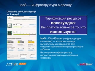 IaaS - CloudServer (инфраструктура
как сервис) — это сервис аренды
вычислительных мощностей для
создания собственной инфраструктуры в
«облаке».
Вы получаете инфраструктуру,
полностью аналогичную локальным
серверам.
Создайте свой дата-центр
за 5 минут!
IaaS — инфраструктура в аренду
Тарификация ресурсов
посекундно!
Вы платите только за то, что
используете!
 