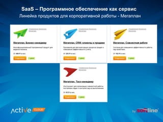 Линейка продуктов для корпоративной работы - Мегаплан
SaaS – Программное обеспечение как сервис
 