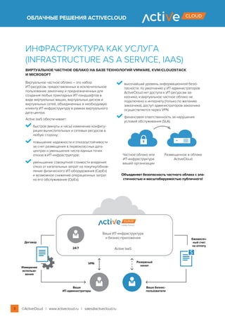 ОБЛАЧНЫЕ РЕШЕНИЯ ACTIVECLOUD
Инфраструктура как услуга
(Infrastructure as a Service, IaaS)
ВИРТУАЛЬНОЕ ЧАСТНОЕ ОБЛАКО НА БАЗЕ ТЕХНОЛОГИЙ VMWARE, KVM/CLOUDSTACK
И MICROSOFT
VPN
Ваши
ИТ‑администраторы
Договор
24/7
Измерение
использо‑
вания
Ваши бизнес-
пользователи
Резервный
канал
Ежемесяч‑
ный счет
на оплату
Виртуальное частное облако – это набор
ИТ‑ресурсов, предоставленных в исключительное
пользование заказчику и предназначенных для
создания любых прикладных ИТ‑ландшафтов в
виде виртуальных машин, виртуальных дисков и
виртуальных сетей, объединенных в необходимую
клиенту ИТ‑инфраструктуру в рамках виртуального
дата-центра.
Active IaaS обеспечивает:
	быстрое (минуты и часы) изменение конфигу-
рации вычислительных и сетевых ресурсов в
любую сторону;
	повышение надежности и отказоустойчивости
за счет размещения в первоклассных дата-
центрах и уменьшения числа единых точек
отказа в ИТ‑инфраструктуре;
	уменьшение совокупной стоимости владения:
отказ от капитальных затрат на покупку/обнов-
ление физического ИТ‑оборудования (CapEx)
и возможное снижение операционных затрат
на его обслуживание (OpEx);
	высочайший уровень информационной безо-
пасности: по умолчанию у ИТ‑администраторов
ActiveCloud нет доступа к ИТ‑ресурсам за-
казчика, и виртуальное частное облако не
подключено к интернету (только по желанию
заказчика), доступ администраторов заказчика
осуществляется через VPN.
	финансовая ответственность за нарушения
условий обслуживания (SLA).
Частное облако или
ИТ‑инфраструктура
вашей организации
Размещенное в облаке
ActiveCloud
Объединяет безопасность частного облака с эла‑
стичностью и масштабируемостью публичного!
Ваши ИТ-инфраструктура
и бизнес-приложения
Active IaaS
3 ©ActiveCloud | www.activecloud.ru | sales@activecloud.ru
 