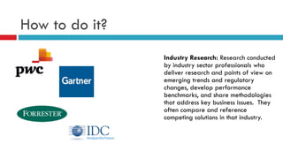 How to do it?
Industry Research: Research conducted
by industry sector professionals who
deliver research and points of view on
emerging trends and regulatory
changes, develop performance
benchmarks, and share methodologies
that address key business issues. They
often compare and reference
competing solutions in that industry.
 