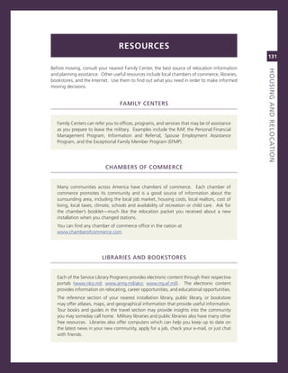 resourCes
                                                                                                 131

Before moving, consult your nearest Family center, the best source of relocation information




                                                                                                 houSiNG.aNd.reLoCatioN
                                                                                                 titLe
and planning assistance. other useful resources include local chambers of commerce, libraries,
bookstores, and the internet. Use them to find out what you need in order to make informed
moving decisions.


                                   faMiLy.CeNterS


   Family centers can refer you to offices, programs, and services that may be of assistance
   as you prepare to leave the military. examples include the raP, the Personal Financial
   management Program, information and referral, spouse employment assistance
   Program, and the exceptional Family member Program (eFmP).




                            ChaMBerS.of.CoMMerCe


   many communities across america have chambers of commerce. each chamber of
   commerce promotes its community and is a good source of information about the
   surrounding area, including the local job market, housing costs, local realtors, cost of
   living, local taxes, climate, schools and availability of recreation or child care. ask for
   the chamber’s booklet—much like the relocation packet you received about a new
   installation when you changed stations.
   You can find any chamber of commerce office in the nation at
   www.chamberofcommerce.com.




                          LiBrarieS.aNd.BooKStoreS


   each of the service Library Programs provides electronic content through their respective
   portals (www.nko.mil; www.army.mil/ako; www.my.af.mil). The electronic content
   provides information on relocating, career opportunities, and educational opportunities.
   The reference section of your nearest installation library, public library, or bookstore
   may offer atlases, maps, and geographical information that provide useful information.
   Tour books and guides in the travel section may provide insights into the community
   you may someday call home. military libraries and public libraries also have many other
   free resources. Libraries also offer computers which can help you keep up to date on
   the latest news in your new community, apply for a job, check your e-mail, or just chat
   with friends.
 