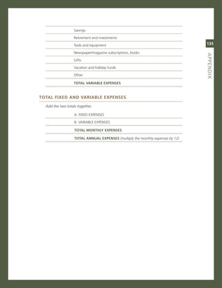 savings

                   retirement and investments

                   Tools and equipment                                           135

                   newspaper/magazine subscriptions, books




                                                                                 aPPeNdix
                                                                                 titLe
                   gifts

                   vacation and holiday funds

                   other

                   ToTal varIable exPenses


ToTal fIxed and varIable exPenses

  Add the two totals together.

                   a. FiXeD eXPenses

                   B. variaBLe eXPenses

                   ToTal MonThly exPenses

                   ToTal annual exPenses (multiply the monthly expenses by 12)
 