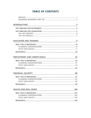 Table of ConTenTs

      PrefaCe................................................................................................ 1
      WouNded.WarriorS.aNd.taP............................................................ 2


InTroduCTIon                                                                                                 3

  TaP TIMelIne for reTIreMenT ................................................................. 4
  TaP TIMelIne for seParaTIon ................................................................. 5
     the.taP.CoNCePt. ................................................................................ 6
                     .
     the.taP.ProCeSS.................................................................................. 7


eduCaTIon and TraInIng                                                                                       9

  Why ThIs Is IMPorTanT ......................................................................... 10
    PLaNNiNG.CoNSideratioNS............................................................... 10
    faCtS.aNd.adviCe. ............................................................................ 11
                     .
  resourCes .............................................................................................. 20


eMPloyMenT and Career goals                                                                                25

  Why ThIs Is IMPorTanT ......................................................................... 26
    PLaNNiNG.CoNSideratioNS............................................................... 27
    faCtS.aNd.adviCe. ............................................................................ 33
                     .
  resourCes .............................................................................................. 62


fInanCIal seCurITy                                                                                         80

  Why ThIs Is IMPorTanT ......................................................................... 81
    PLaNNiNG.CoNSideratioNS............................................................... 81
    faCtS.aNd.adviCe. ............................................................................ 82
                     .
  resourCes .............................................................................................. 99


healTh and Well beIng                                                                                    106

  Why ThIs Is IMPorTanT ........................................................................107
    PLaNNiNG.CoNSideratioNS..............................................................107
    faCtS.aNd.adviCe. ...........................................................................109
                     .
  resourCes .............................................................................................120
 