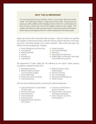 Why ThIs Is IMPorTanT
    For most separating service members, there is a lot to learn about the civilian                 26
    world. The civilian job market is a major part of that world. Learning how to




                                                                                               eMPLoyMeNt.aNd.Career.GoaLS
    assess your skills, abilities and knowledge; what to look for in a civilian job; and
    how to write a resume are a few of the subjects covered in this chapter. This
    chapter will help you make successful career choices by providing information
    about options and opportunities for civilian employment and career goals.



Today’s job market calls for diversified skills and talent. america’s veterans are qualified
and capable of meeting these needs, while also offering a level of discipline and mission
focus that is extremely valuable in the civilian workplace. many civilian jobs align with
military training and experience, including:
   »   senior management and executives         »   nuclear engineers
   »   civil engineers                          »   Food service managers
   »   medical specialists                      »   mechanics
   »   auditors                                 »   Heavy equipment operators
   »   entrepreneurs                            »   skilled People in information Technology
   »   case Workers                                 (iT) and Telecommunications


The Department of Labor (DoL) lists the following as the top-ten fastest growing
occupations, projected through 2018:
   » Biomedical engineers                       » medical scientists, except
   » network systems and Data                       epidemiologists
       communications analysts                  »   Physician assistants
   » Home Health aides                          »   skin care specialists
   » Personal and Home care aides               »   Biochemists and Biophysicists
   » Financial examiners                        »   athletic Trainers

DoL also lists the following fields as promising for federal employment:

   » specialized Workers in areas related       » computer and information
       to Public Health                             research scientists
   »   information security                     » Physical science, Life science,
   »   Law enforcement                              and engineering Workers
   »   scientific research                      » claims adjusters, examiners,
   »   Financial services                           and investigators
   »   registered nurses, Physicians,
       and surgeons
 