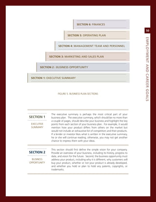 seCTIon 6: fiNaNCeS

                                                                                               50
                              seCTIon 5: oPeratiNG.PLaN




                                                                                          eMPLoyMeNt.aNd.Career.GoaLS
                     seCTIon 4: MaNaGeMeNt.teaM.aNd.PerSoNNeL


              seCTIon 3: MarKetiNG.aNd.SaLeS.PLaN


       seCTIon 2 : BuSiNeSS.oPPortuNity



 seCTIon 1: exeCutive.SuMMary




                     FigUre 5. BUsiness PLan secTions




               The executive summary is perhaps the most critical part of your
seCTIon 1      business plan. The executive summary, which should be no more than
               a couple of pages, should describe your business and highlight the key
 eXecUTive     points from each section of your business plan. For example, it would
 sUmmarY       mention how your product differs from others on the market but
               would not include an exhaustive list of competitors and their products.
               if a lender or investor likes what is written in the executive summary,
               he or she will continue reading; otherwise, you may not get another
               chance to impress them with your ideas.


               This section should first define the simple vision for your company.
seCTIon 2      Provide an overview of your business, including its history, progress to
               date, and vision for the future. second, the business opportunity must
  BUsiness     address your product, including why it is different, why customers will
oPPorTUniTY    buy your product, whether or not your product is already developed,
               and whether you hold or plan to hold any patents, copyrights, or
               trademarks.
 