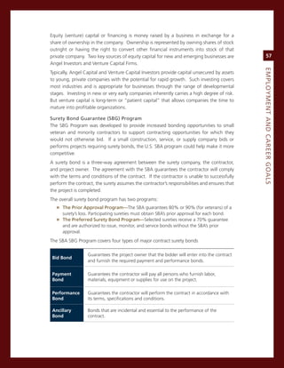 equity (venture) capital or financing is money raised by a business in exchange for a
share of ownership in the company. ownership is represented by owning shares of stock
outright or having the right to convert other financial instruments into stock of that
private company. Two key sources of equity capital for new and emerging businesses are              57
angel investors and venture capital Firms.




                                                                                               eMPLoyMeNt.aNd.Career.GoaLS
Typically, angel capital and venture capital investors provide capital unsecured by assets
to young, private companies with the potential for rapid growth. such investing covers
most industries and is appropriate for businesses through the range of developmental
stages. investing in new or very early companies inherently carries a high degree of risk.
But venture capital is long-term or “patient capital” that allows companies the time to
mature into profitable organizations.

Surety.Bond.Guarantee.(SBG).Program
The sBg Program was developed to provide increased bonding opportunities to small
veteran and minority contractors to support contracting opportunities for which they
would not otherwise bid. if a small construction, service, or supply company bids or
performs projects requiring surety bonds, the U.s. sBa program could help make it more
competitive.
a surety bond is a three-way agreement between the surety company, the contractor,
and project owner. The agreement with the sBa guarantees the contractor will comply
with the terms and conditions of the contract. if the contractor is unable to successfully
perform the contract, the surety assumes the contractor’s responsibilities and ensures that
the project is completed.
The overall surety bond program has two programs:
   » the.Prior.approval.Program—The sBa guarantees 80% or 90% (for veterans) of a
      surety’s loss. Participating sureties must obtain sBa’s prior approval for each bond.
   » the.Preferred.Surety.Bond.Program—selected sureties receive a 70% guarantee
      and are authorized to issue, monitor, and service bonds without the sBa’s prior
      approval.
The sBa sBg Program covers four types of major contract surety bonds

                   guarantees the project owner that the bidder will enter into the contract
 bid bond
                   and furnish the required payment and performance bonds.

 Payment           guarantees the contractor will pay all persons who furnish labor,
 bond              materials, equipment or supplies for use on the project.

 Performance       guarantees the contractor will perform the contract in accordance with
 bond              its terms, specifications and conditions.

 ancillary         Bonds that are incidental and essential to the performance of the
 bond              contract.
 