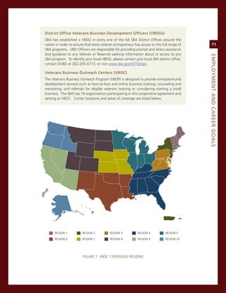 district.office.veterans.Business.development.officers.(vBdos)
sBa has established a vBDo in every one of the 68 sBa District offices around the
nation in order to ensure that every veteran entrepreneur has access to the full range of        71
sBa programs. vBD officers are responsible for providing prompt and direct assistance
and guidance to any veteran or reservist seeking information about or access to any




                                                                                            eMPLoyMeNt.aNd.Career.GoaLS
sBa program. To identify your local vBDo, please contact your local sBa district office,
contact ovBD at 202-205-6773, or visit www.sba.gov/veTs/reps.

veterans.Business.outreach.Centers.(vBoC)
The veterans Business outreach Program (vBoP) is designed to provide entrepreneurial
development services such as face-to-face and online business training, counseling and
mentoring, and referrals for eligible veterans owning or considering starting a small
business. The sBa has 16 organizations participating in this cooperative agreement and
serving as vBoc. center locations and areas of coverage are listed below.




      REGION 1          REGION 2          REGION 3          REGION 4          REGION 5

      REGION 6          REGION 7          REGION 8          REGION 9          REGION 10




                        FigUre 7. vBoc coverage regions
 