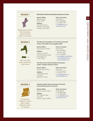 regIon 1            northeast veterans business resource Center

                        district office:            Point of Contact:
                        massachusetts               Louis celli, Jr.
                                                                                        72
                        District office             P: 617-938-3933
                                                    F: 617-507-7799




                                                                                   eMPLoyMeNt.aNd.Career.GoaLS
                        address:
                                                    e: lcelli@nevbrc.org
                        360 merrimack st.
                                                    www.nevbrc.org
                        Building 9, suite 209
                        Lawrence, ma 01843
massachusetts, maine,
   new Hampshire,
   vermont, rhode
 island, connecticut



    regIon 2            The research foundation of the state university
                        of new york suny @ farmingdale sbdC

                        district office:            Point of Contact:
                        syracuse District office    John narciso
                        address:                    P: 631-370-8891
                        campus commons                 800-732-7232
                        2350 Broadhollow road       F: 631-370-8895
                        Farmingdale, nY             e: narcisja@farmingdale.edu,
                        11735 -1006                    veterans@nyssbdc.org
   new York, new                                       www.nYvetBiz.com
 Jersey, Puerto rico,   The new Jersey veterans business outreach
    virgin islands      Center—rutgers business school

                        district office:            Point of Contact:
                        newark District office      scott snair
                                                    P: 973-353-3429
                        address:                    F: 973-353-1110
                        1 Washington Park           e: ssnair@njvetbiz.com
                        suite 360                   www.nJvetBiz.com
                        newark, nJ 07102




    regIon 3            hampton roads veterans business outreach
                        Center/old dominion university

                        district office:            Point of Contact:
                        richmond District office    cindy Walters
                                                    P: 757-683-5562
                        address:                    F: 757-683-5509
                        4111 monarch Way            e: cmwalter@odu.edu
                        suite 106                   www.hrvboc.com
                        norfolk, virginia 23508
   Pennsylvania,
 maryland, virginia,
  West virginia,
 Delaware, District
   of columbia
 