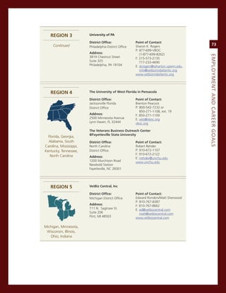 regIon 3              university of Pa

                         district office:               Point of Contact:
     Continued                                          sharon K. rogers
                                                                                              73
                         Philadelphia District office
                                                        P: 877-699-vBoc
                         address:                          (1-877-699-8262)




                                                                                         eMPLoyMeNt.aNd.Career.GoaLS
                         3819 chestnut street           F: 215-573-2135
                         suite 325                         717-233-4690
                         Philadelphia, Pa 19104         e: skrogers@wharton.upenn.edu,
                                                           info@vetbizmidatlantic.org
                                                        www.vetbizmidatlantic.org




   regIon 4              The university of West florida in Pensacola

                         district office:               Point of Contact:
                         Jacksonville Florida           Brenton Peacock
                         District office                P: 800-542-7232 or
                                                           850-271-1108, ext. 19
                         address:                       F: 850-271-1109
                         2500 minnesota avenue          e: vets@vboc.org
                         Lynn Haven, FL 32444           vboc.org

                         The veterans business outreach Center
                         @fayetteville state university
  Florida, georgia,
  alabama, south         district office:               Point of Contact:
carolina, mississippi,   north carolina                 robert rehder
Kentucky, Tennessee,     District office                P: 910-672-1107
                                                        F: 910-672-2122
   north carolina        address:                       e: rrehder@uncfsu.edu
                         1200 murchison road            www.uncfsu.edu
                         newbold station
                         Fayetteville, nc 28301




   regIon 5              vetbiz Central, Inc

                         district office:               Point of Contact:
                         michigan District office       edward ronders/matt sherwood
                                                        P: 810-767-8387
                         address:                       F: 810-767-8662
                         711 n. saginaw st.             e: ed@vetbizcentral.com
                         suite 206                         matt@vetbizcentral.com
                         Flint, mi 48503                www.vetbizcentral.com

michigan, minnesota,
 Wisconsin, illinois,
   ohio, indiana
 