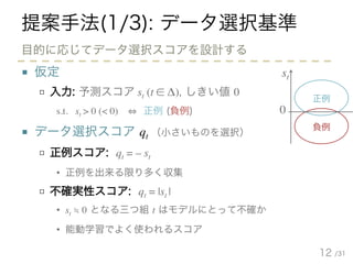 /31
提案手法(1/3): データ選択基準
■ 仮定
□ 入力: 予測スコア st (t ∈ Δ), しきい値 0
s.t. st > 0 (< 0) 正例 (負例)
■ データ選択スコア qt （小さいものを選択）
□ 正例スコア: qt = – st
• 正例を出来る限り多く収集
□ 不確実性スコア: qt = |st |
• st ≒ 0 となる三つ組 t はモデルにとって不確か
• 能動学習でよく使われるスコア
12
目的に応じてデータ選択スコアを設計する
正例
負例
st
0
 