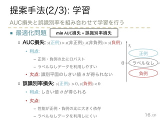 /31
提案手法(2/3): 学習
■ 最適化問題
□ AUC損失: s(正例) > s(非正例), s(非負例) > s(負例)
• 利点:
– 正例・負例の比にロバスト
– ラベルなしデータを利用しやすい
• 欠点: 識別平面のしきい値 θ が得られない
□ 誤識別率損失: s(正例) > 0, s(負例) < 0
• 利点: しきい値 θ が得られる
• 欠点:
– 性能が正例・負例の比に大きく依存
– ラベルなしデータを利用しにくい 16
AUC損失と誤識別率を組み合わせて学習を行う
正例
負例
st
ラベルなし0
min AUC損失 +  誤識別率損失
 