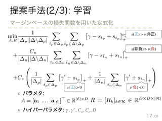 /31
提案手法(2/3): 学習
□ パラメタ:
□ ハイパーパラメタ: γ, γ’, Cn, Ce, D
17
マージンベースの損失関数を用いた定式化
,
s(正) > s(非正)
s(非負) > s(負)
s(正) > 0 s(負) < 0
 