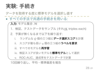 /31
実験: 手続き
■ すべての手法で共通の手続きを用いる:
入力: モデル集合 M
1. 検証、テストデータをサンプル (それ1K triples each)
2. 予算が無くなるまで以下を繰り返す:
i. ランダムな Q 個の三つ組にデータ選択スコアを計算
ii. スコアが最も低い q 個の三つ組のラベルを要求
iii. すべてのモデルを再学習
iv. 検証スコアが良いモデルを標準モデルとして選択
v. ROC-AUC、達成率をテストデータで計算
10回繰り返し、平均・標準偏差を報告
28
データを取得する度に標準モデルを選択し直す
 