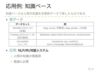/31
応用例: 知識ベース
■ 実データ
■ 応用: NLP/IR/対話システム
□ 人間の知識の情報源
□ 推論に必要
6
データセット 例
WordNet [Miller,  95]
(辞書)
(dog,  canine, 同義語),  (dog,  poodle,  上位語)
Freebase  [Bollacker+, 08]
(百科事典)
(BobDylan,  Robert  Allen  Zimmerman,  AlsoKnownAs)
ConceptNet
[Liu+,  04]
(saxophone,  jazz,  UsedFor),  
(learn,  knowledge,  MotivatedByGoal)
知識ベースは人間の知識を多関係データで表したものである
 
