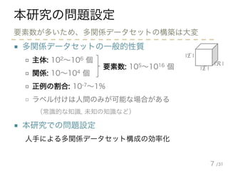 /31
本研究の問題設定
■ 多関係データセットの一般的性質
□ 主体: 102∼106 個
□ 関係: 10∼104 個
□ 正例の割合: 10-7∼1%
□ ラベル付けは人間のみが可能な場合がある
（常識的な知識, 未知の知識など）
■ 本研究での問題設定
人手による多関係データセット構成の効率化
7
要素数が多いため、多関係データセットの構築は大変
要素数: 105∼1016 個
|E |
|E |
|R |
 