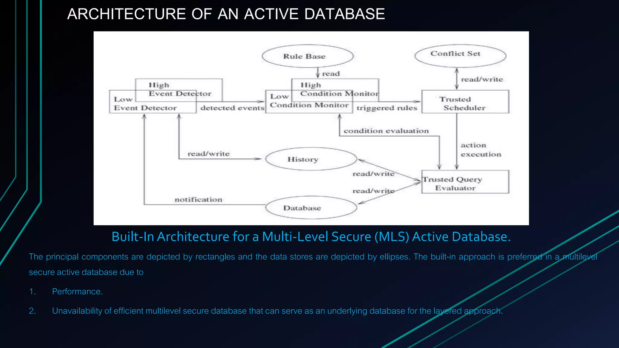 Built-In Architecture for a Multi-Level Secure (MLS) Active Database.
The principal components are depicted by rectangles and the data stores are depicted by ellipses. The built-in approach is preferred in a multilevel
secure active database due to
1. Performance.
2. Unavailability of efficient multilevel secure database that can serve as an underlying database for the layered approach.
ARCHITECTURE OF AN ACTIVE DATABASE
 