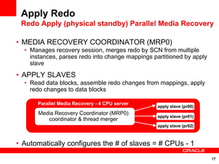 Apply Redo
 Redo Apply (physical standby) Parallel Media Recovery

• MEDIA RECOVERY COORDINATOR (MRP0)
  • Manages recovery session, merges redo by SCN from multiple
    instances, parses redo into change mappings partitioned by apply
    slave
• APPLY SLAVES
  • Read data blocks, assemble redo changes from mappings, apply
    redo changes to data blocks

      Parallel Media Recovery - 4 CPU server
                                                  apply slave (pr00)
       Media Recovery Coordinator (MRP0)
                                                  apply slave (pr01)
          coordinator & thread merger
                                                  apply slave (pr02)



• Automatically configures the # of slaves = # CPUs - 1
                                                                       17
 