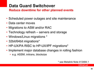 Data Guard Switchover
    Reduce downtime for other planned events

•   Scheduled power outages and site maintenance
•   Data center moves
•   Migrations to ASM and/or RAC
•   Technology refresh – servers and storage
•   Windows/Linux migrations *
•   32bit/64bit migrations*
•   HP-UX/PA RISC to HP-UX/IPF migrations*
•   Implement major database changes in rolling fashion
    • e.g. ASSM, initrans, blocksize

                                       * see Metalink Note 413484.1

                                                                      38
 