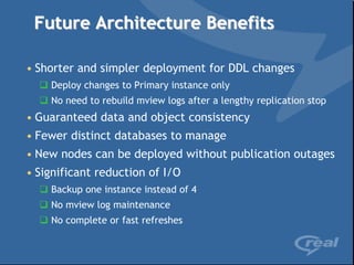 Future Architecture Benefits

• Shorter and simpler deployment for DDL changes
    Deploy changes to Primary instance only
    No need to rebuild mview logs after a lengthy replication stop
• Guaranteed data and object consistency
• Fewer distinct databases to manage
• New nodes can be deployed without publication outages
• Significant reduction of I/O
    Backup one instance instead of 4
    No mview log maintenance
    No complete or fast refreshes
 