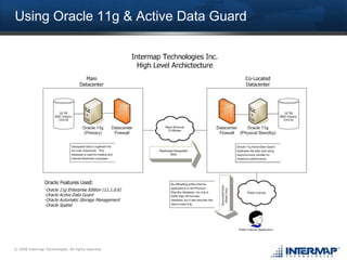 Using Oracle 11g & Active Data Guard




© 2008 Intermap Technologies. All rights reserved.
 