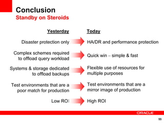 Conclusion
  Standby on Steroids

                 Yesterday      Today

     Disaster protection only   HA/DR and performance protection

 Complex schemes required
                                Quick win – simple & fast
   to offload query workload

Systems & storage dedicated     Flexible use of resources for
         to offload backups     multiple purposes

Test environments that are a    Test environments that are a
  poor match for production     mirror image of production

                    Low ROI     High ROI


                                                                55
 