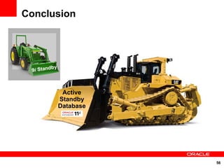 Conclusion




          by
 9i Stand



                Active
               Standby
               Database




                          56
 