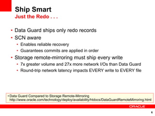 Ship Smart
    Just the Redo . . .

 • Data Guard ships only redo records
 • SCN aware
     • Enables reliable recovery
     • Guarantees commits are applied in order
 • Storage remote-mirroring must ship every write
     • 7x greater volume and 27x more network I/Os than Data Guard
     • Round-trip network latency impacts EVERY write to EVERY file




• Data Guard Compared to Storage Remote-Mirroring
  http://www.oracle.com/technology/deploy/availability/htdocs/DataGuardRemoteMirroring.html


                                                                                          6
 