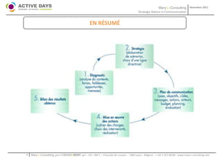 Mary-L-Consulting            Novembre 2011
                                                                                           Strategic Advice in Communication


                                                    EN RÉSUMÉ




1   Mary-L-Consulting, part of BRAIN2RENT sprl – 431 –Bât F – Chaussée de Louvain – 1380 Lasne – Belgium   - +32-2-357.08.00 – www.mary-l-consulting.com
 