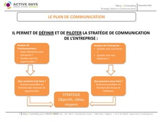Mary-L-Consulting            Novembre 2011
                                                                                              Strategic Advice in Communication


                                   LE PLAN DE COMMUNICATION


IL PERMET DE DÉFINIR ET DE PILOTER LA STRATÉGIE DE COMMUNICATION
                          DE L’ENTREPRISE :
  Analyse de                                                                          Analyse de l’entreprise :
  l’environnement :                                                                   • Quelles sont nos forces
  • Quels éléments nous                                                                 ?
     menacent ?                                                                       • Quelles sont nos
  • Quelles sont les                                                                    faiblesses ?
     opportunités ?




  Que convient-il de faire ?                                                           Que pouvons-nous faire ?
    Scénario possibles en                                                               Scénarios possibles en
  fonction des menaces et                                                               fonction des forces et
        opportunités                                                                          faiblesses
                                                STRATEGIE
                                              Objectifs, cibles,
                                                  moyens

   1   Mary-L-Consulting, part of BRAIN2RENT sprl – 431 –Bât F – Chaussée de Louvain – 1380 Lasne – Belgium   - +32-2-357.08.00 – www.mary-l-consulting.com
 