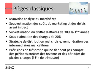 Pièges classiques
 Mauvaise analyse du marché réel
 Sous-estimation des coûts de marketing et des délais
  avant impact
 Sur-estimation du chiffre d’affaires de 30% la 1ère année
 Sous estimation des charges de 20%
 Stratégie de distribution mal choisie, rémunération des
  intermédiaires mal calibrée
 Prévisions de trésorerie qui ne tiennent pas compte
  des périodes creuses des revenus et des périodes de
  pic des charges (! Fin de trimestre)

                                                         10
 