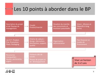 Les 10 points à aborder dans le BP

Description du projet                            Situation du marché,      Vision , Mission et
                        Couple
et de l’équipe de                                des concurrents et        Objectifs à long
                        Produit/marché
management                                       évolution potentielle     terme




                        Chaîne de valeurs :
Les 5 P : Produit,                                                         Plan financier et
                        design, fabrication,     Organisation
Prix, Promotion,                                                           modes de
                        distribution, support,   administrative
Place, Packaging                                                           financement
                        qualité



Ressources              Facteurs-clés de
manquantes :            succès
équipe, partenaires,    Phases de projets et
argent
                                                                         Viser un horizon
                        de développement
                                                                         de 3 à 5 ans


                                                                                                 6
 