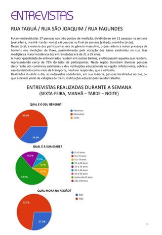 ENTREVISTAS
RUA TAGUÁ / RUA SÃO JOAQUIM / RUA FAGUNDES
Foram entrevistadas 17 pessoas nos três pontos de medição, dividindo-se em 11 pessoas na semana
(sexta-feira, manhã - tarde - noite) e 6 pessoas no final de semana (sábado, manhã e tarde).
Desse total, a maioria dos participantes era do gênero masculino, o que reitera a maior presença de
homens nas medições de fluxo, possivelmente pela vocação dos bares existentes na rua. Nas
medições a maior incidência dos entrevistados era de 21 a 29 anos.
A maior quantidade de entrevistados residem em outros bairros, e ultrapassam aqueles que residem,
representando cerca de 72% do total de participantes. Nesta região transitam diversas pessoas
decorrente dos comércios existentes e das instituições educacionais na região. Infelizmente, sobre o
uso da bicicleta como meio de transporte, nenhum respondeu que a utilizaria.
Realizadas durante o dia, as entrevistas abordaram, em sua maioria, pessoas localizadas no bar, ou
que estavam vindo de estações de trens; instituições educacionais ou do trabalho.
QUAL É O SEU GÊNERO?
QUAL É A SUA IDADE?
QUAL MORA NA REGIÃO?
ENTREVISTAS REALIZADAS DURANTE A SEMANA
(SEXTA-FEIRA, MANHÃ – TARDE – NOITE)
15
 