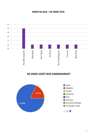 NOME DA RUA – DE ONDE VEIO
DE ONDE VOCÊ VEIO CAMINHANDO?
16
 