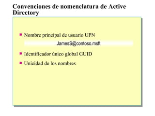 Convenciones de nomenclatura de Active Directory Nombre principal de usuario UPN Identificador único global GUID Unicidad de los nombres [email_address] 