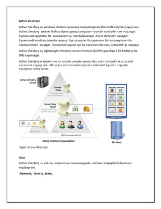 Active directory гэж юу вэ? | PDF