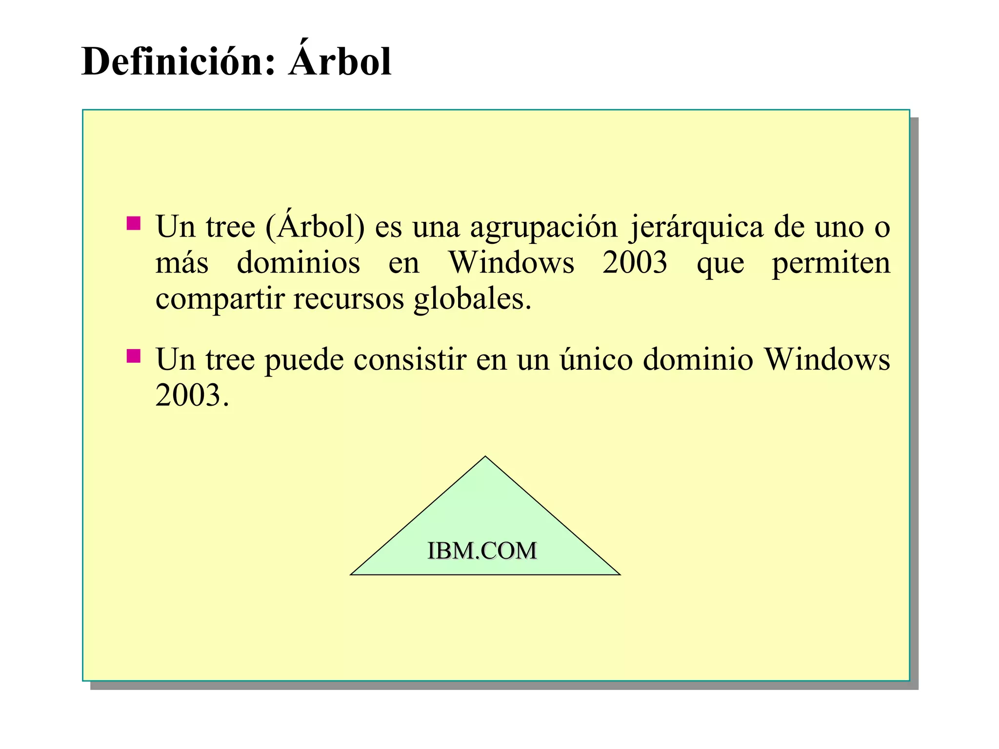 Definición:  Árbol Un  tree  (Árbol) es una agrupación   jerárquica de uno o más dominios en Windows 2003 que permiten compartir recursos globales. Un tree puede consistir en un único dominio Windows 2003.  IBM.COM 