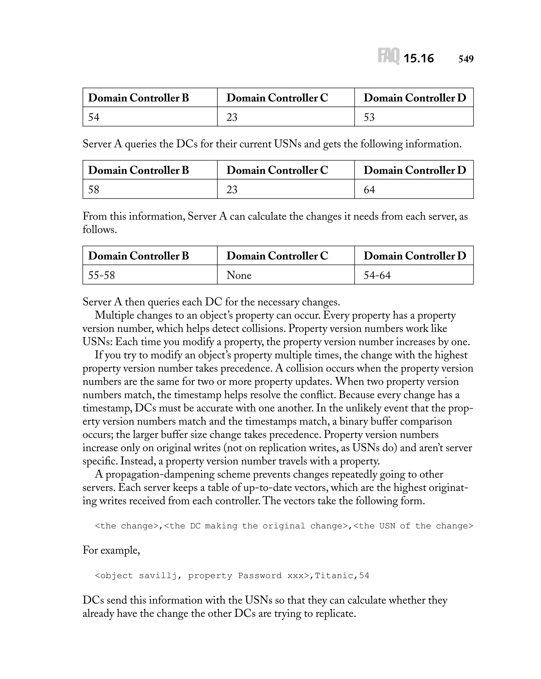 FAQ 15.16

549

Domain Controller B

Domain Controller C

Domain Controller D

54

23

53

Server A queries the DCs for their current USNs and gets the following information.
Domain Controller B

Domain Controller C

Domain Controller D

58

23

64

From this information, Server A can calculate the changes it needs from each server, as
follows.
Domain Controller B

Domain Controller C

Domain Controller D

55-58

None

54-64

Server A then queries each DC for the necessary changes.
Multiple changes to an object’s property can occur. Every property has a property
version number, which helps detect collisions. Property version numbers work like
USNs: Each time you modify a property, the property version number increases by one.
If you try to modify an object’s property multiple times, the change with the highest
property version number takes precedence. A collision occurs when the property version
numbers are the same for two or more property updates. When two property version
numbers match, the timestamp helps resolve the conﬂict. Because every change has a
timestamp, DCs must be accurate with one another. In the unlikely event that the property version numbers match and the timestamps match, a binary buffer comparison
occurs; the larger buffer size change takes precedence. Property version numbers
increase only on original writes (not on replication writes, as USNs do) and aren’t server
speciﬁc. Instead, a property version number travels with a property.
A propagation-dampening scheme prevents changes repeatedly going to other
servers. Each server keeps a table of up-to-date vectors, which are the highest originating writes received from each controller. The vectors take the following form.
<the change>,<the DC making the original change>,<the USN of the change>

For example,
<object savillj, property Password xxx>,Titanic,54

DCs send this information with the USNs so that they can calculate whether they
already have the change the other DCs are trying to replicate.

 
