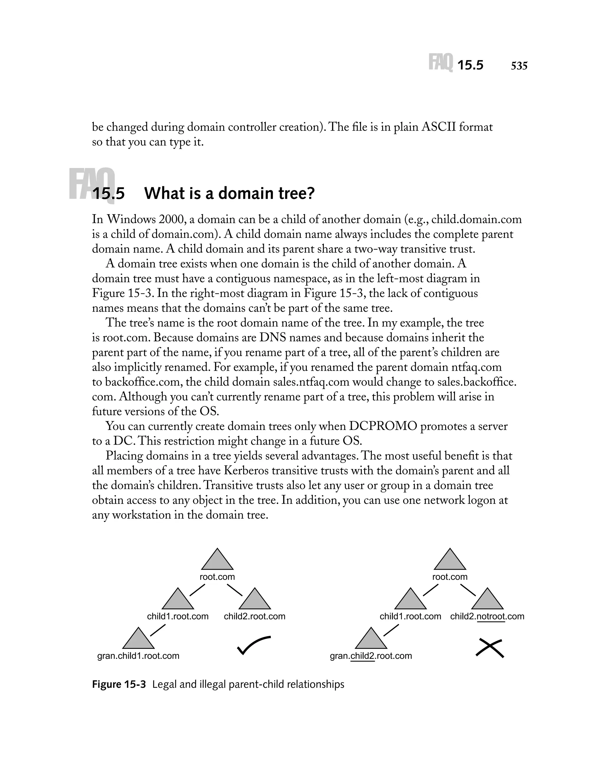 FAQ 15.5

535

be changed during domain controller creation). The ﬁle is in plain ASCII format
so that you can type it.

FAQ

15.5

What is a domain tree?

In Windows 2000, a domain can be a child of another domain (e.g., child.domain.com
is a child of domain.com). A child domain name always includes the complete parent
domain name. A child domain and its parent share a two-way transitive trust.
A domain tree exists when one domain is the child of another domain. A
domain tree must have a contiguous namespace, as in the left-most diagram in
Figure 15-3. In the right-most diagram in Figure 15-3, the lack of contiguous
names means that the domains can’t be part of the same tree.
The tree’s name is the root domain name of the tree. In my example, the tree
is root.com. Because domains are DNS names and because domains inherit the
parent part of the name, if you rename part of a tree, all of the parent’s children are
also implicitly renamed. For example, if you renamed the parent domain ntfaq.com
to backofﬁce.com, the child domain sales.ntfaq.com would change to sales.backofﬁce.
com. Although you can’t currently rename part of a tree, this problem will arise in
future versions of the OS.
You can currently create domain trees only when DCPROMO promotes a server
to a DC. This restriction might change in a future OS.
Placing domains in a tree yields several advantages. The most useful beneﬁt is that
all members of a tree have Kerberos transitive trusts with the domain’s parent and all
the domain’s children. Transitive trusts also let any user or group in a domain tree
obtain access to any object in the tree. In addition, you can use one network logon at
any workstation in the domain tree.

root.com

child1.root.com

gran.child1.root.com

root.com

child2.root.com

child1.root.com child2.notroot.com

gran.child2.root.com

Figure 15-3 Legal and illegal parent-child relationships

 