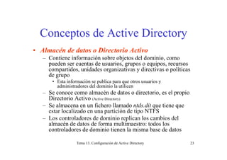 Conceptos de Active Directory
• Almacén de datos o Directorio Activo
– Contiene información sobre objetos del dominio, como
d d i ipueden ser cuentas de usuarios, grupos o equipos, recursos
compartidos, unidades organizativas y directivas o políticas
de grupo
E i f ió bli i• Esta información se publica para que otros usuarios y
administradores del dominio la utilicen
– Se conoce como almacén de datos o directorio, es el propio
Directorio Activo (A ti Di t )Directorio Activo (Active Directory)
– Se almacena en un fichero llamado ntds.dit que tiene que
estar localizado en una partición de tipo NTFS
L l d d d i i li l bi d l– Los controladores de dominio replican los cambios del
almacén de datos de forma multimaestro: todos los
controladores de dominio tienen la misma base de datos
Tema 13. Configuración de Active Directory 23
 
